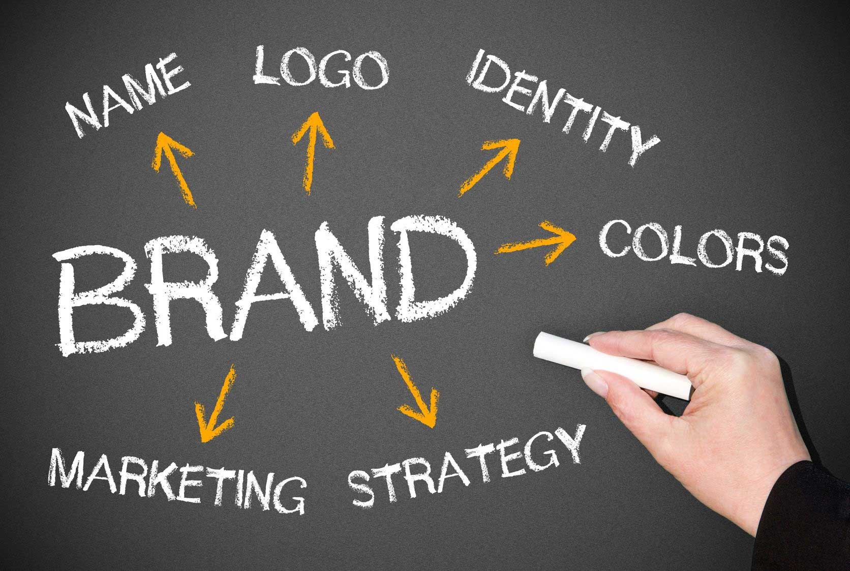 A hand writes brand elements on a board: name, logo, identity, colors, marketing strategy, with arrows pointing from brand.